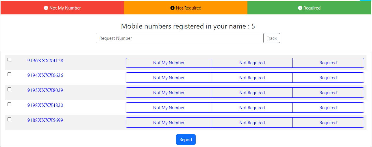 TAFCOP Active mobile number sample