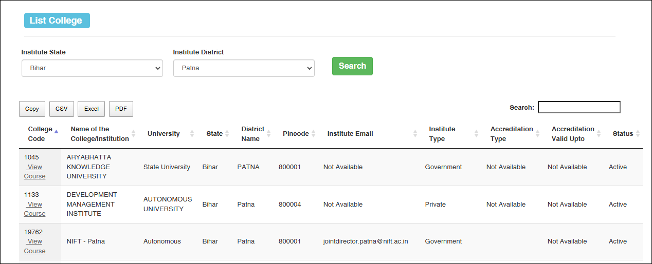 Bihar Student Credit Card College List